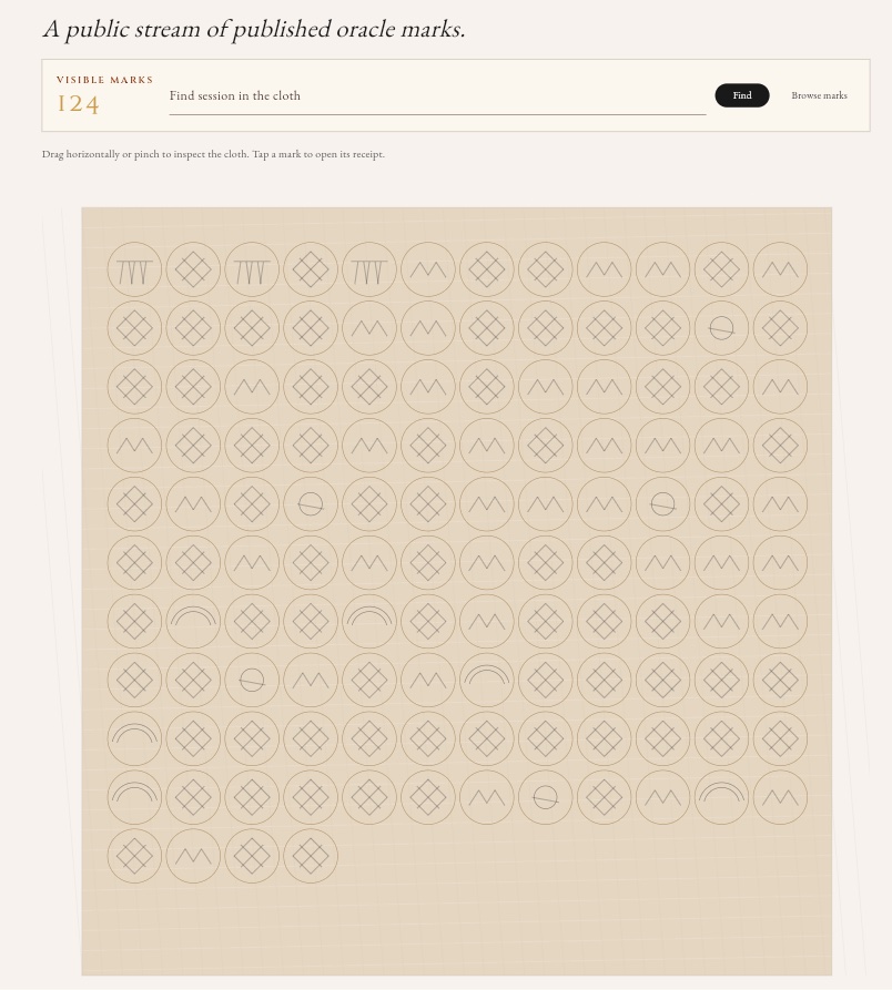 The online collective cloth: a grid of 124 published marks